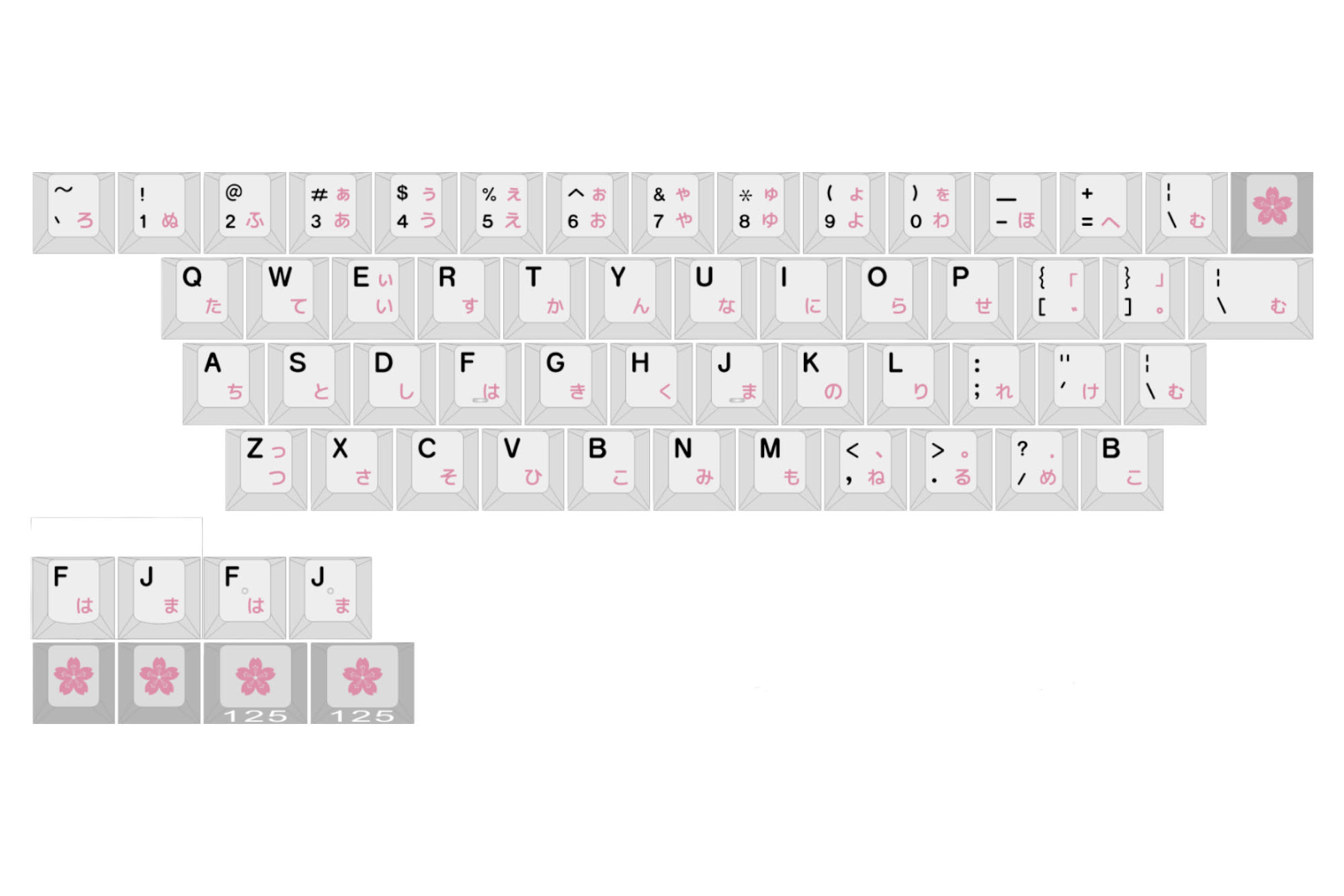 Hammerworks Alphas Japanese Pink (R6) Keycap Kit · Milktooth